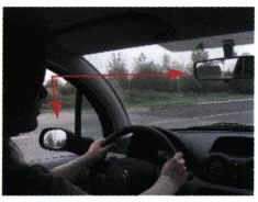 Gledanje, zrcala i mrtvi kut