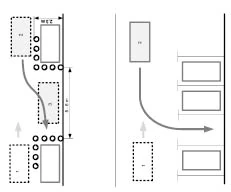 Prometno-tehnički element za parkiranje vozila B kategorije